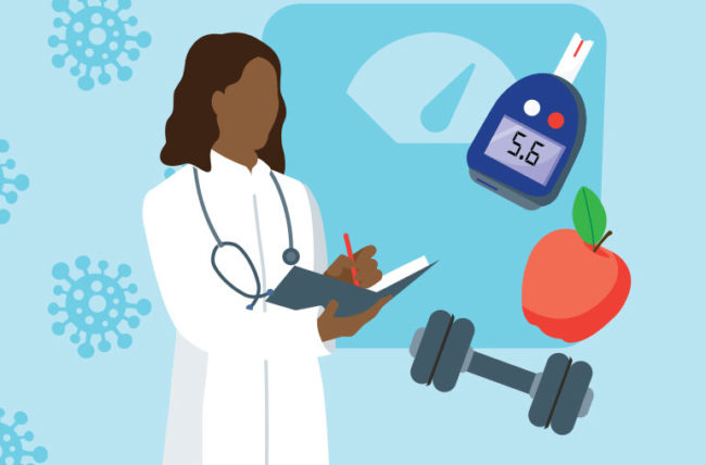 Health Care Sector Spotlight: Obesity